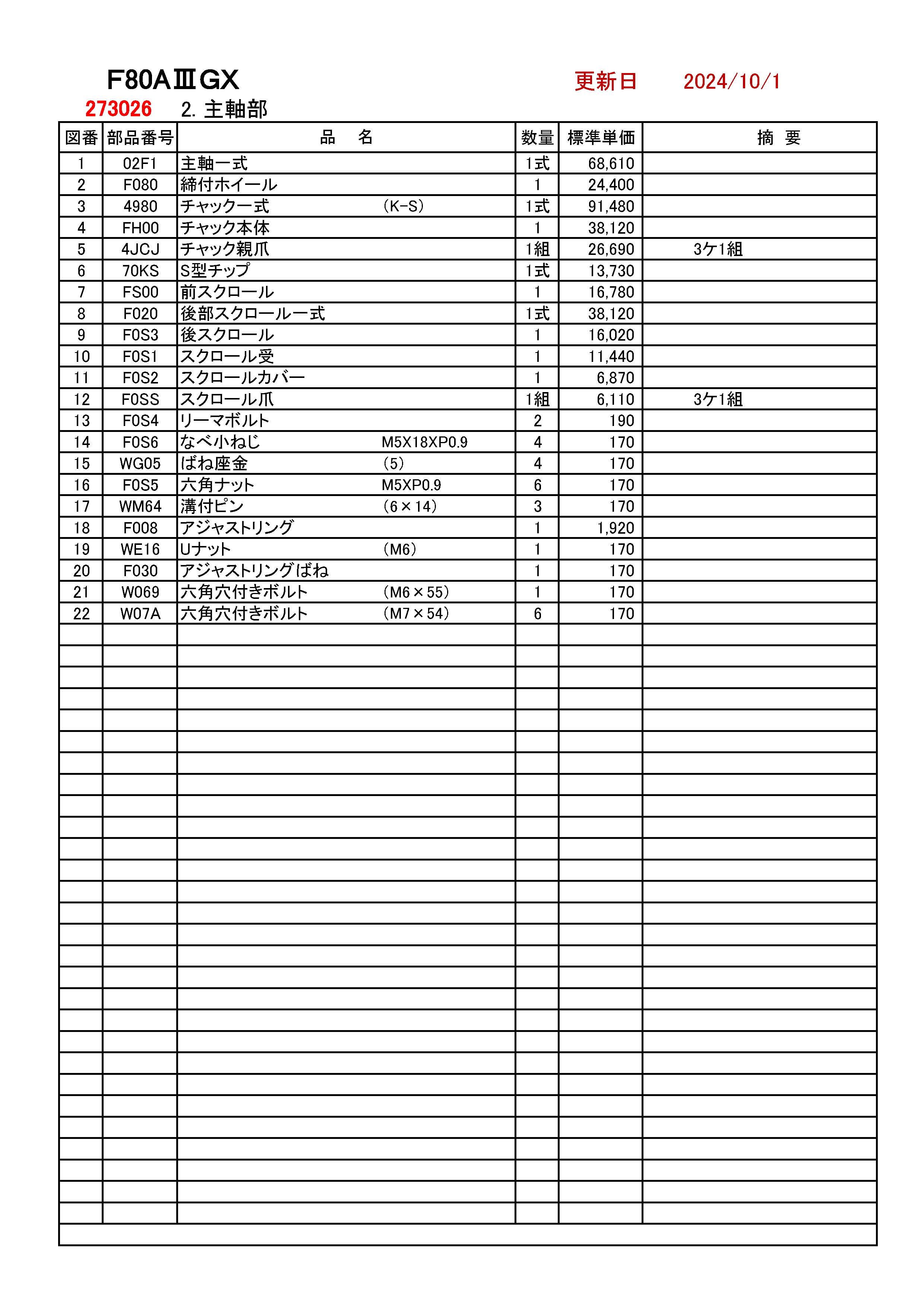 REXパイプマシン部品