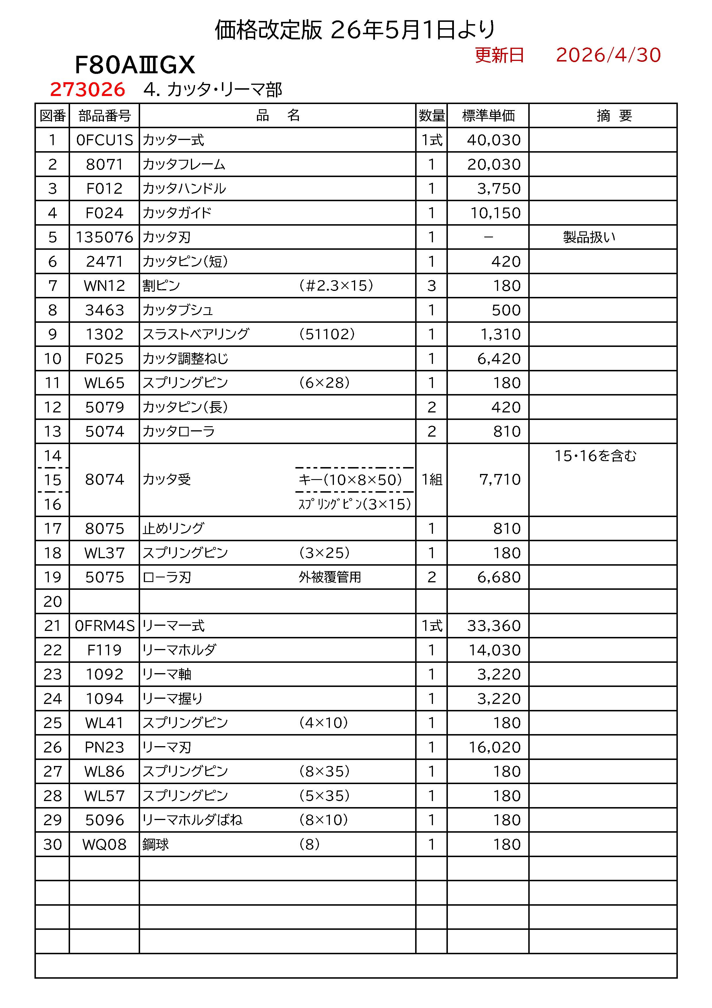 REXパイプマシン部品
