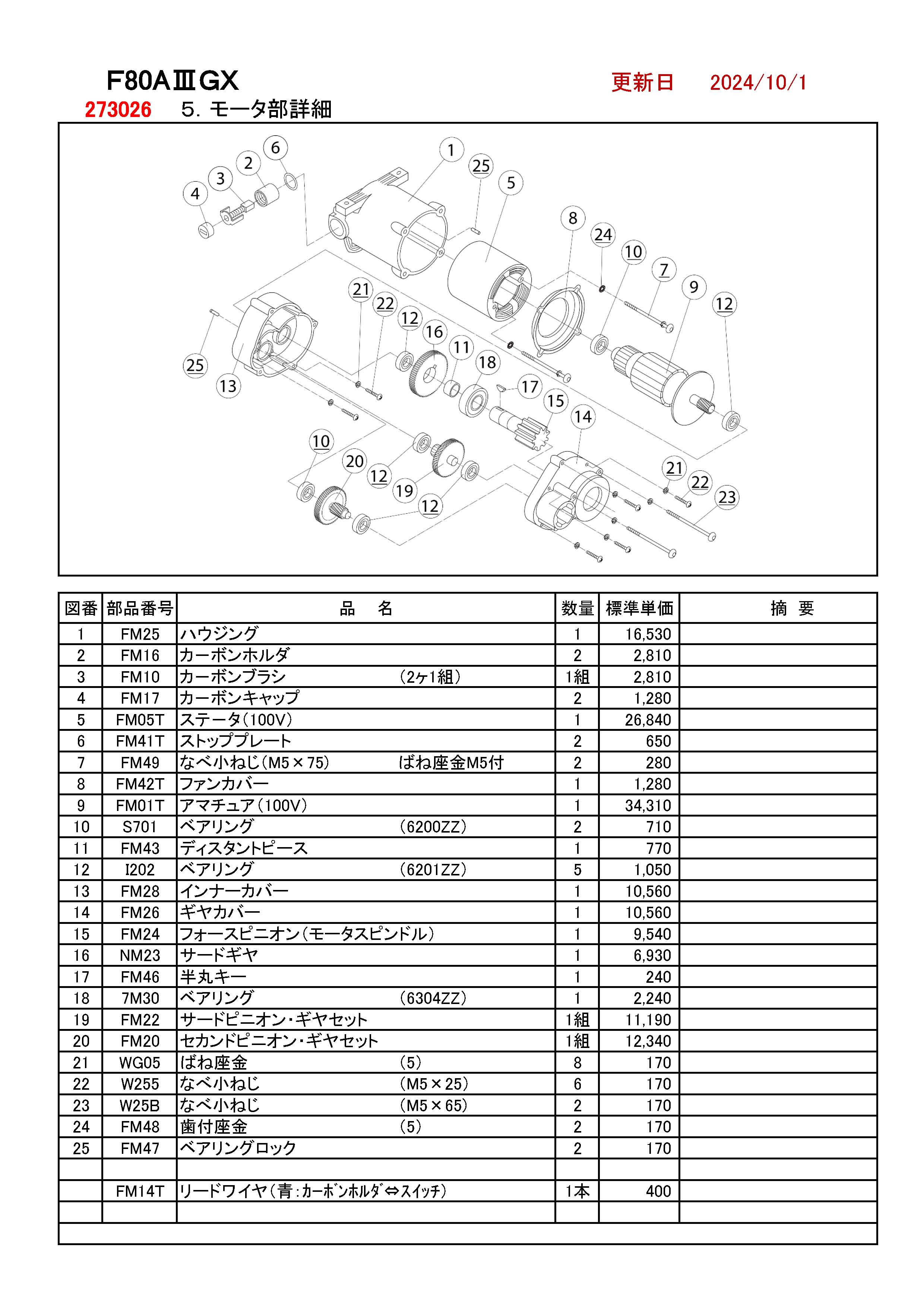 REXパイプマシン部品