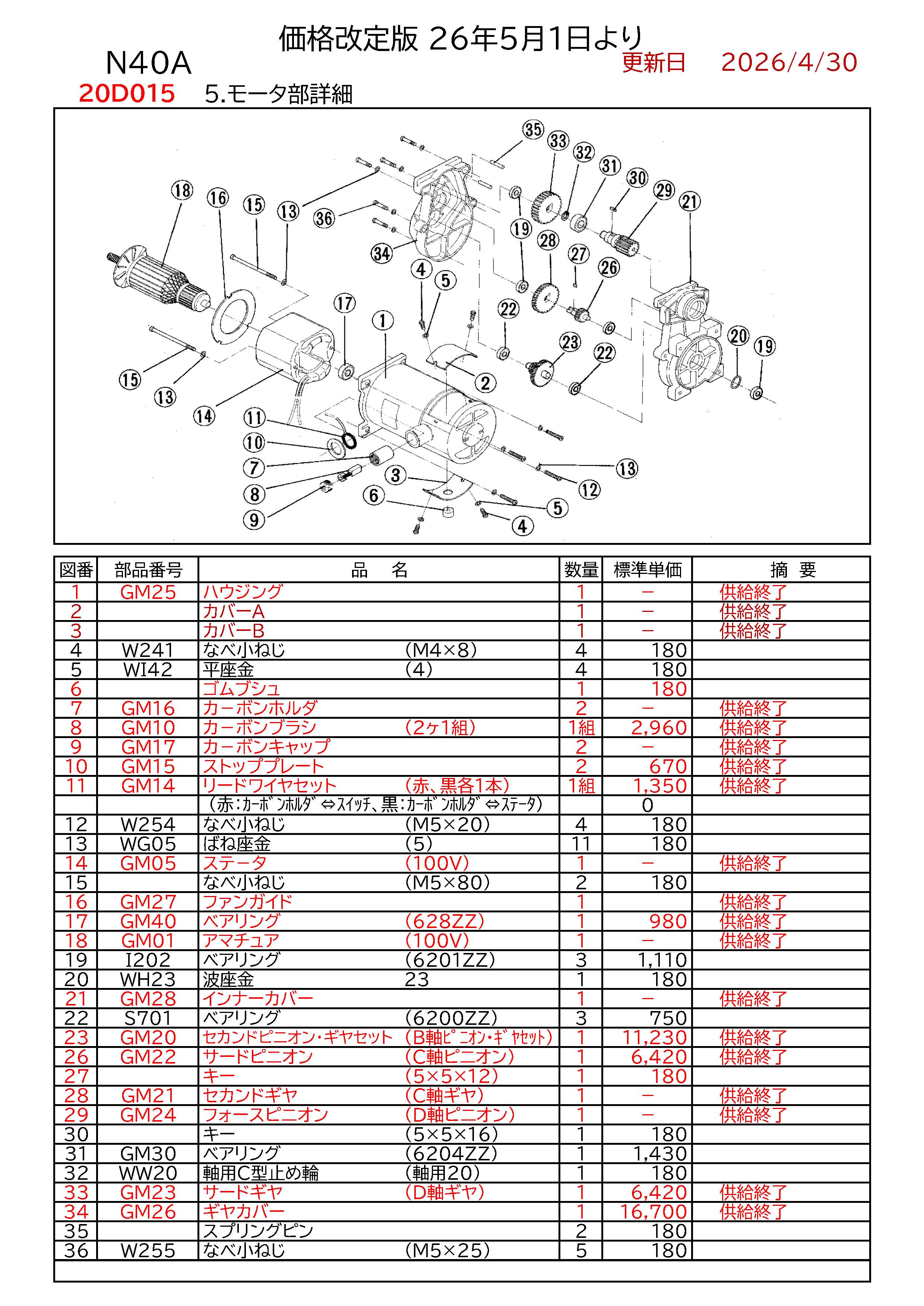 REXパイプマシン部品