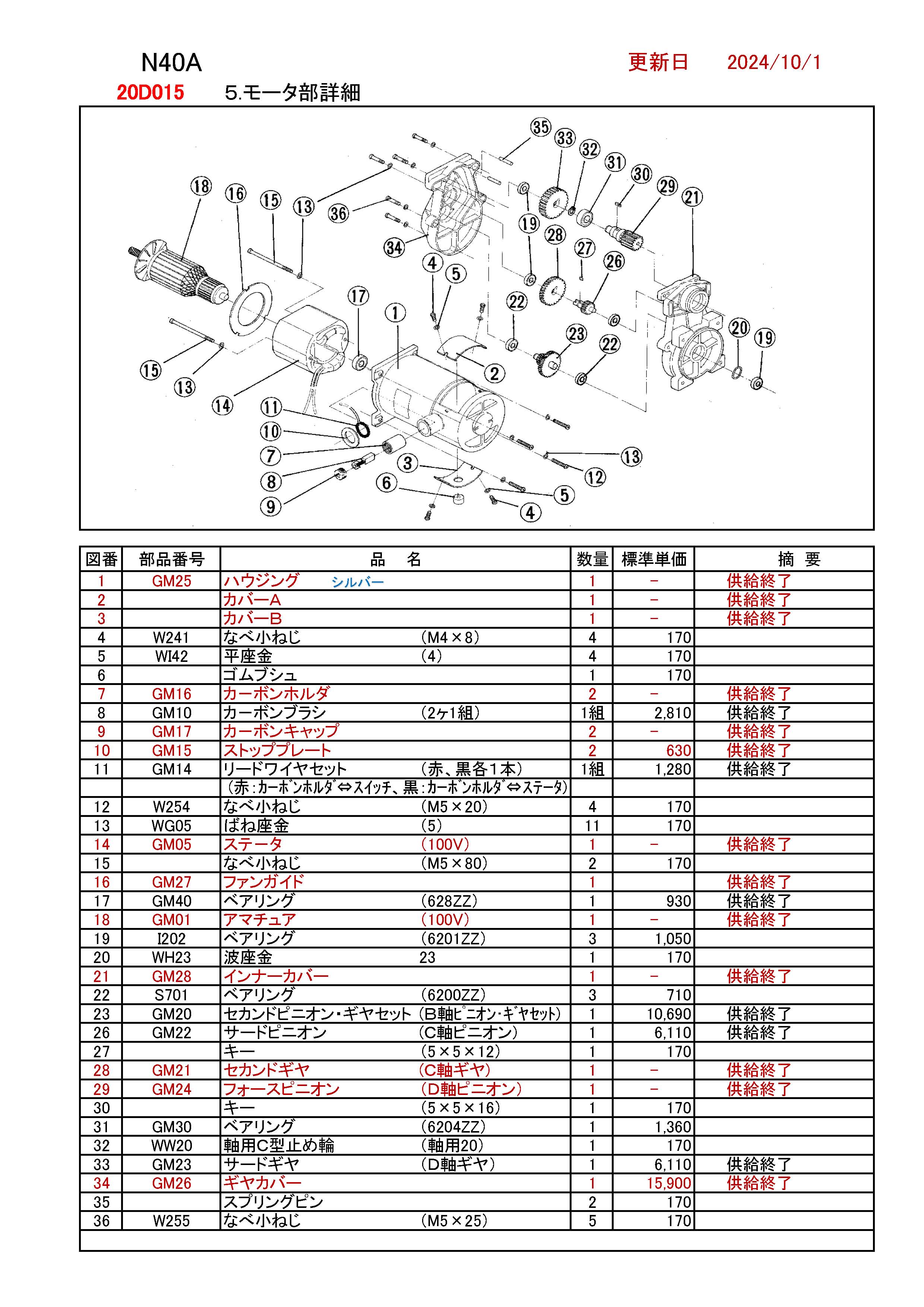 新発売の REX N40A用部品 主軸 モータ部 図番 23：オイル吐出ホース620赤620mm赤