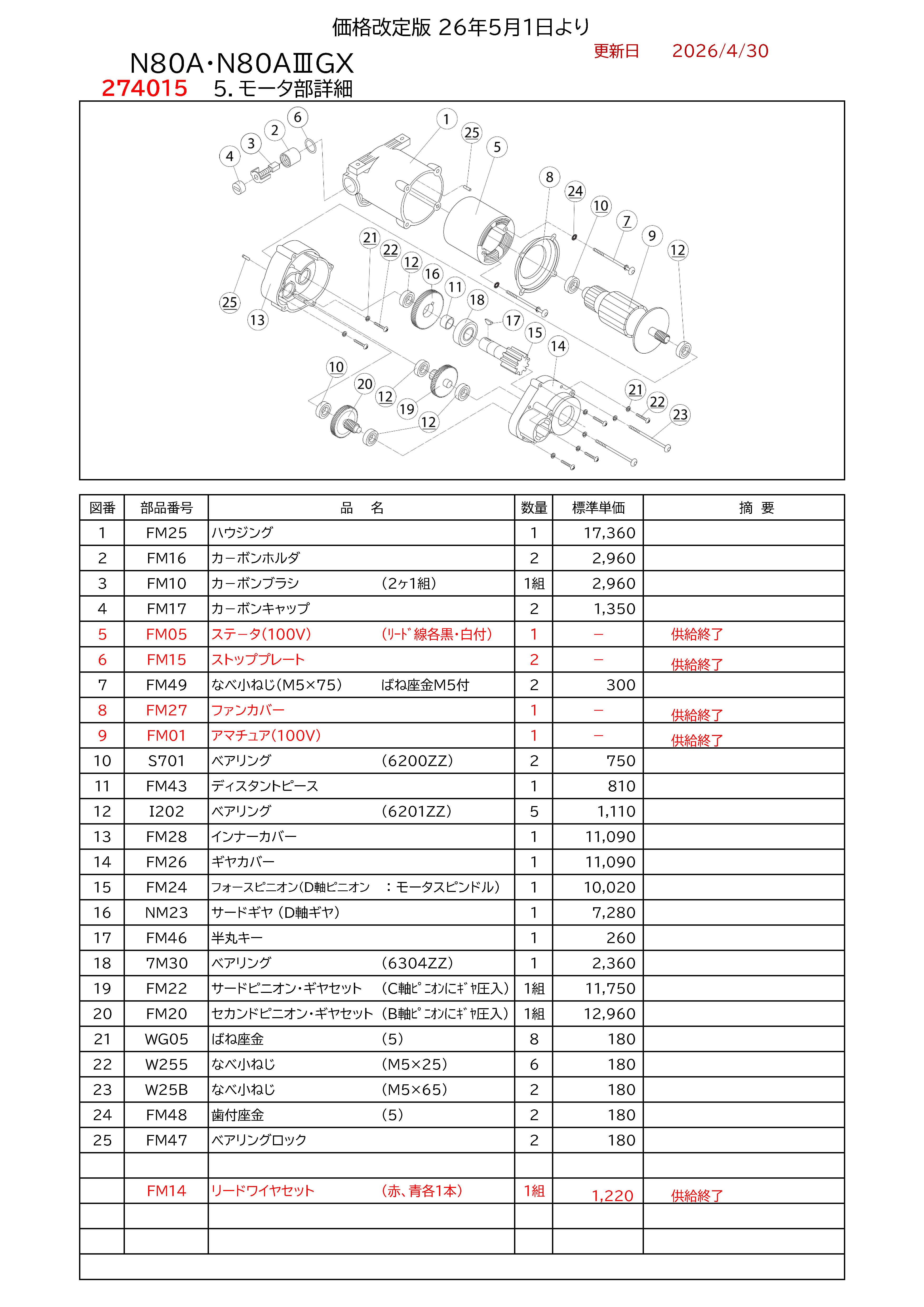 REXパイプマシン部品