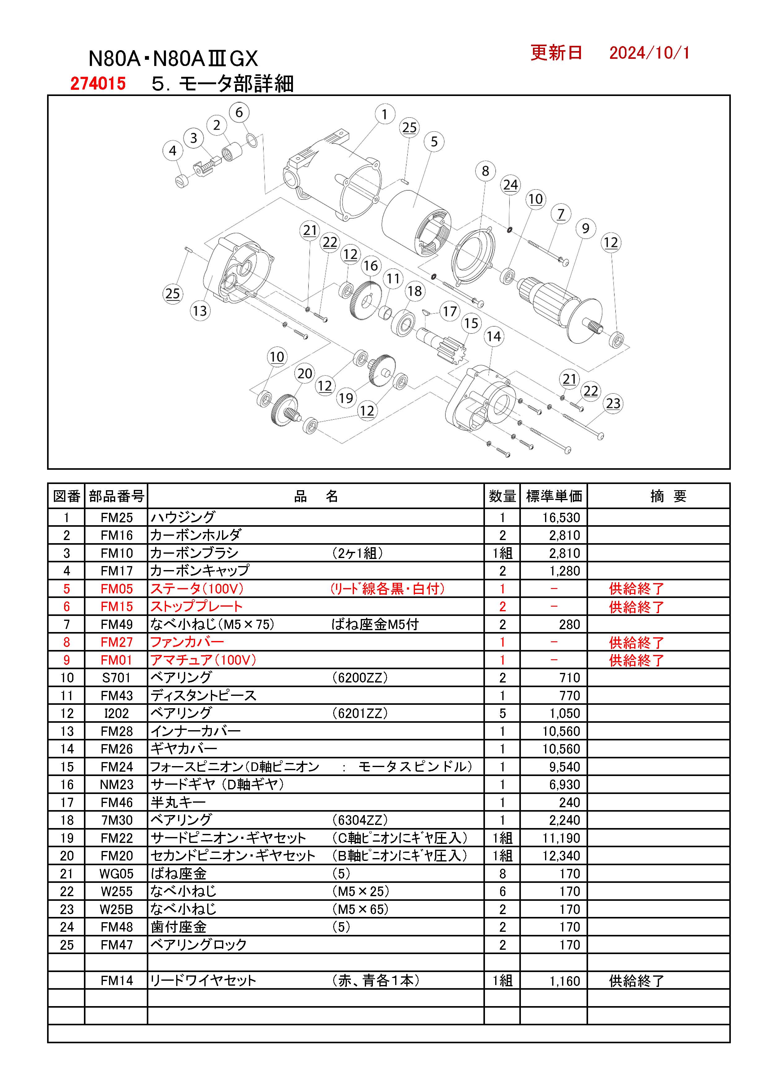 REXパイプマシン部品