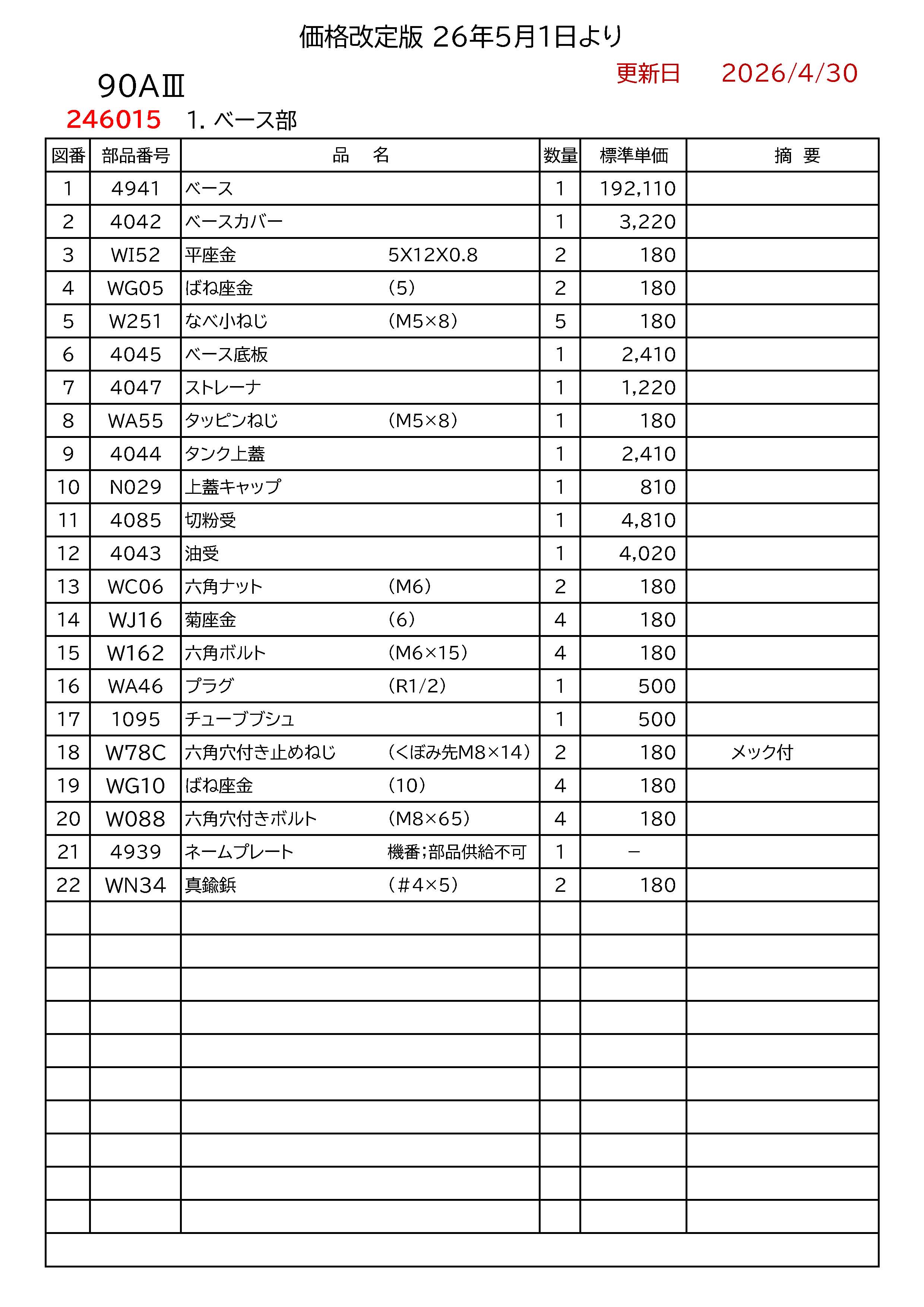 REXパイプマシン部品