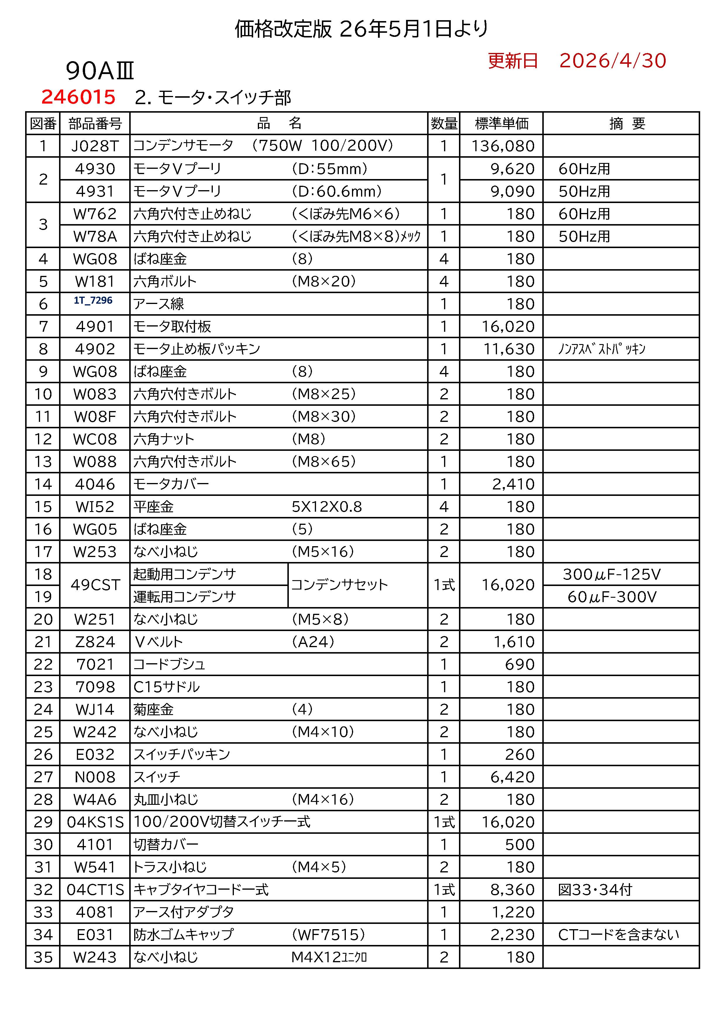 REXパイプマシン部品