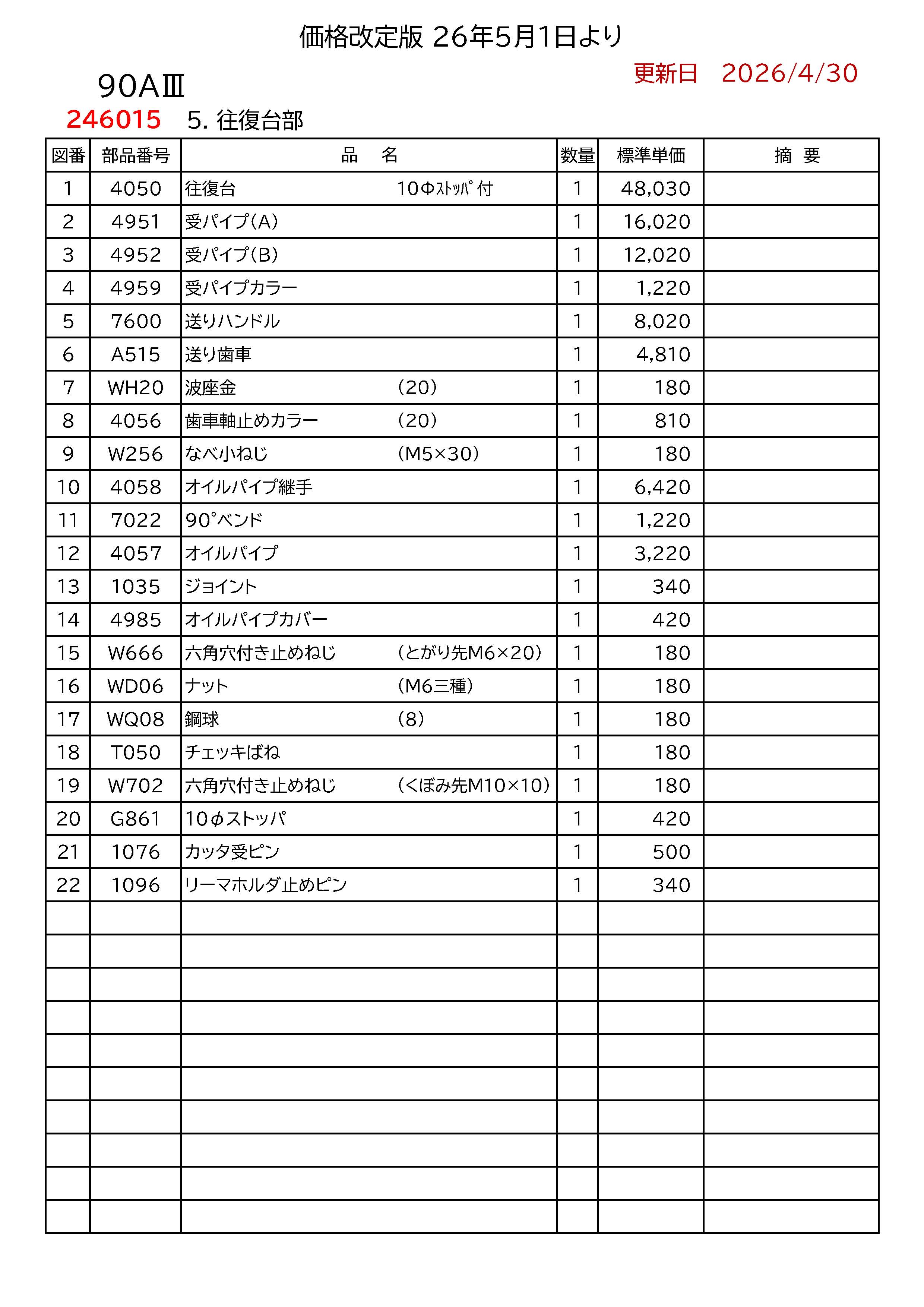 REXパイプマシン部品