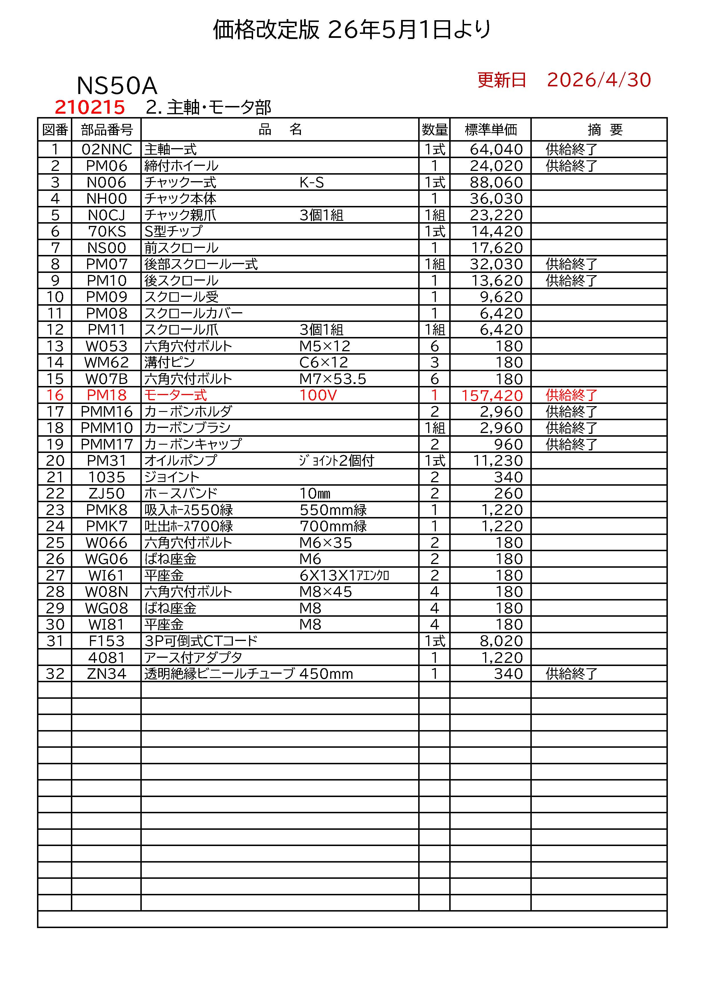 REXパイプマシン部品