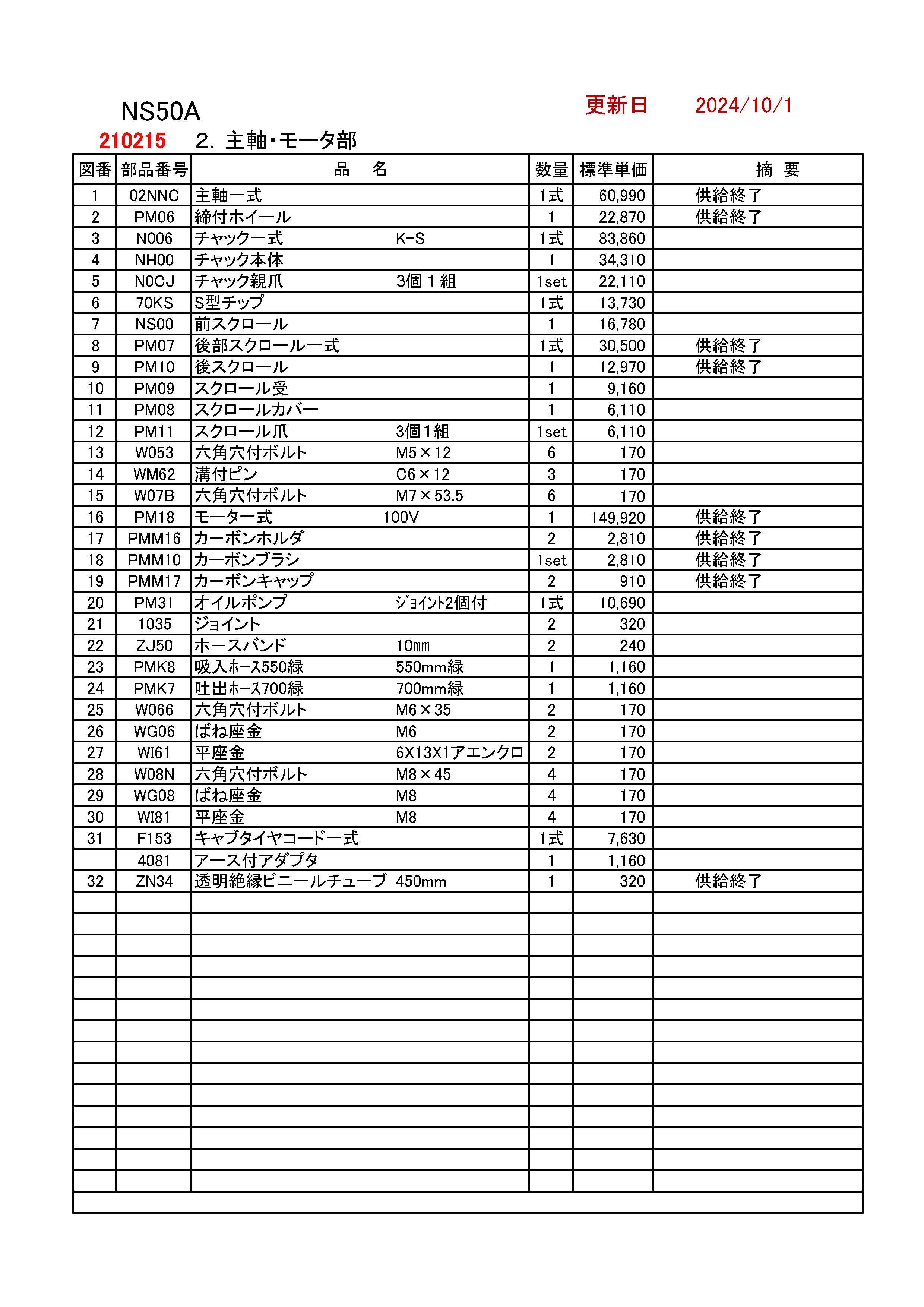 REX NS50A用部品 主軸部