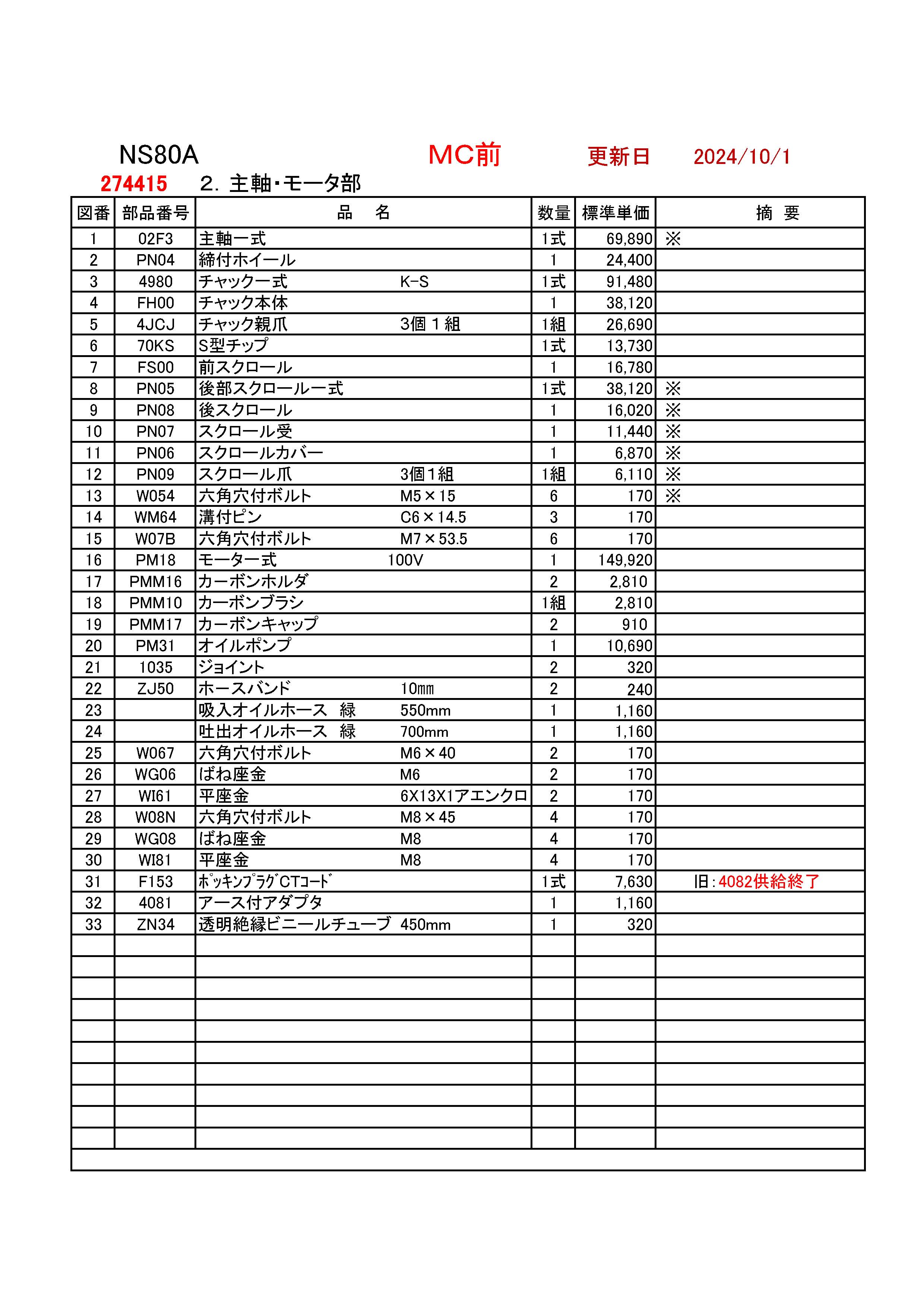 REXパイプマシン部品