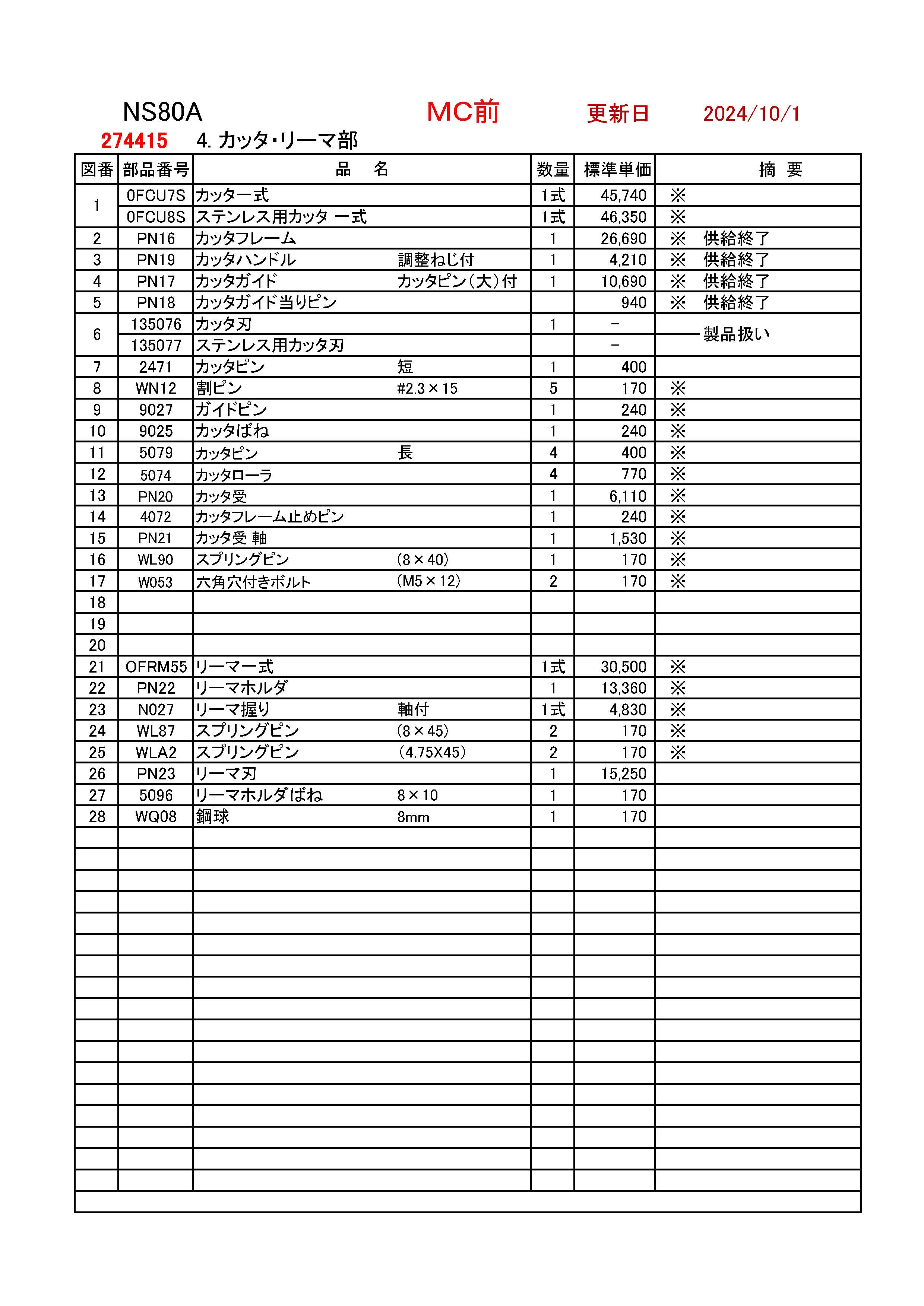 REXパイプマシン部品