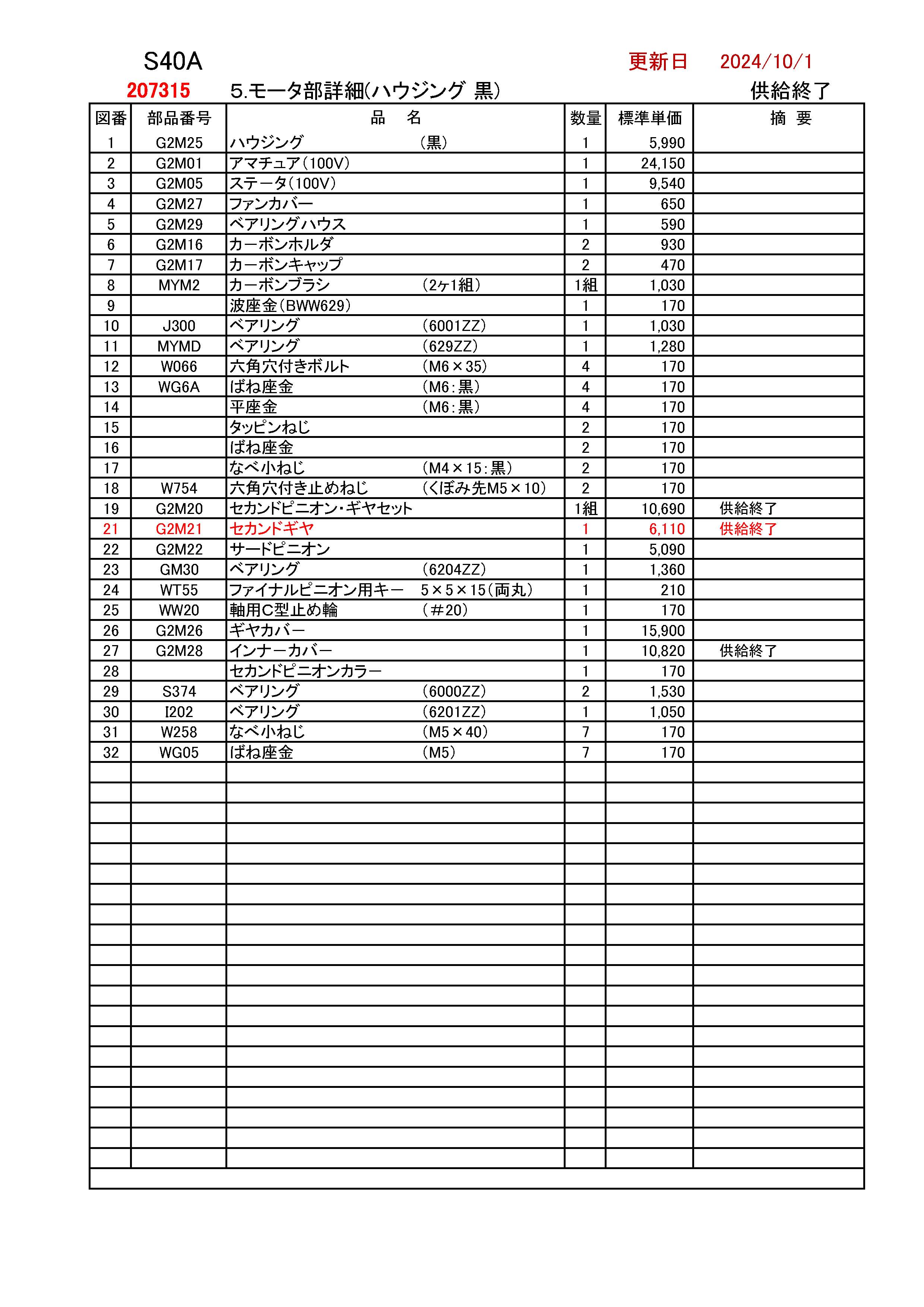 楽天市場】REX S40A用部品 モータ部詳細（ハウジング黒） 図番 1