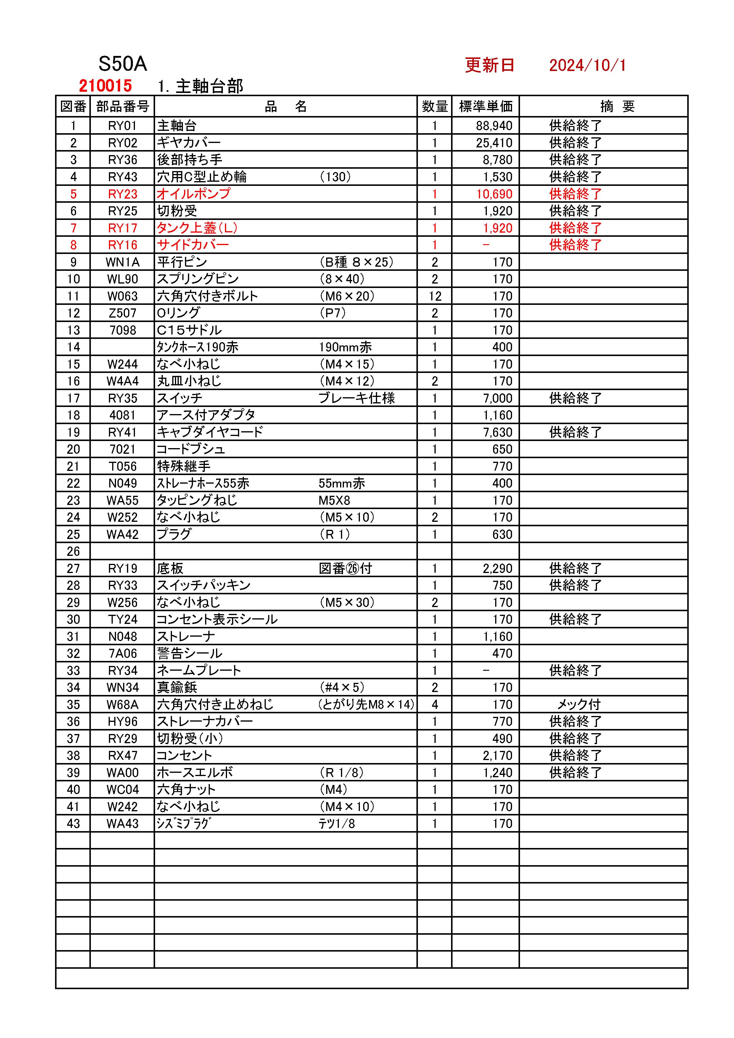REX S50A用部品 主軸台部 かんだ!