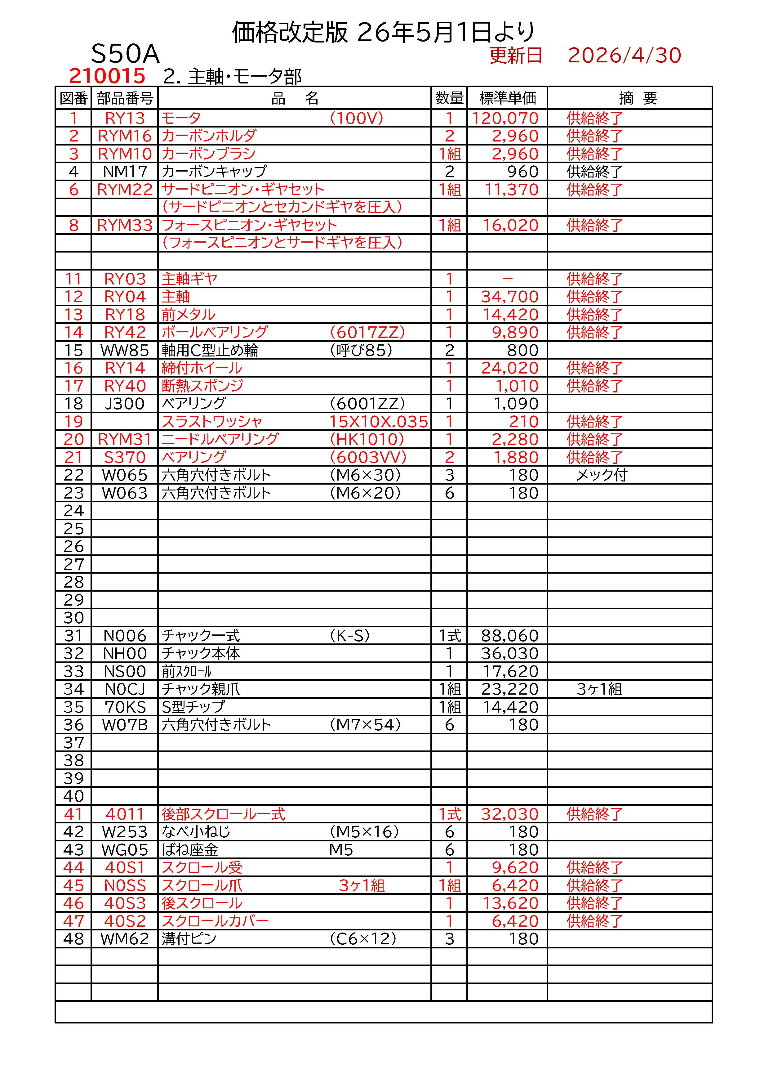 REXパイプマシン部品