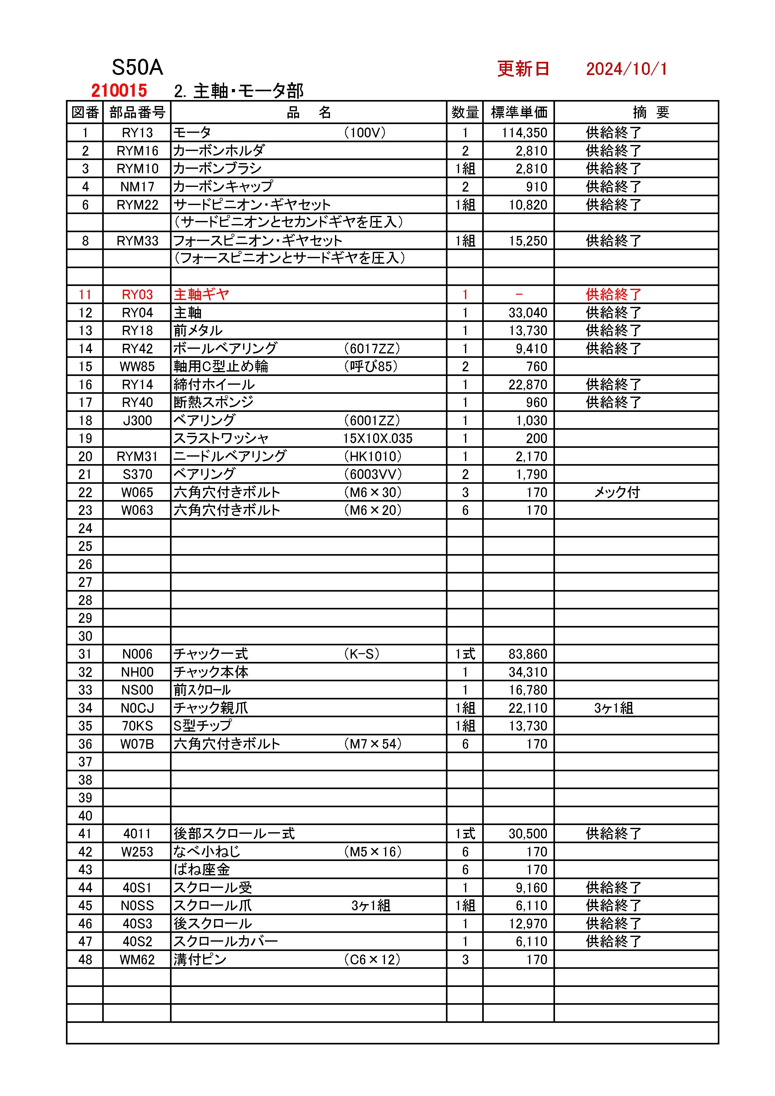 REX S50A用部品 主軸 ・モータ部 かんだ!