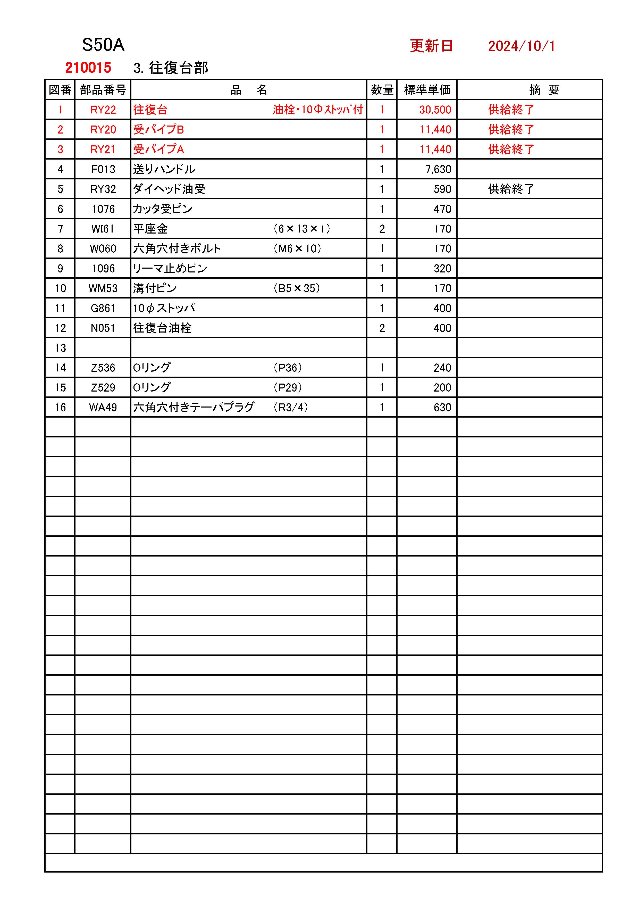 REX S50A用部品 往復台部 かんだ!