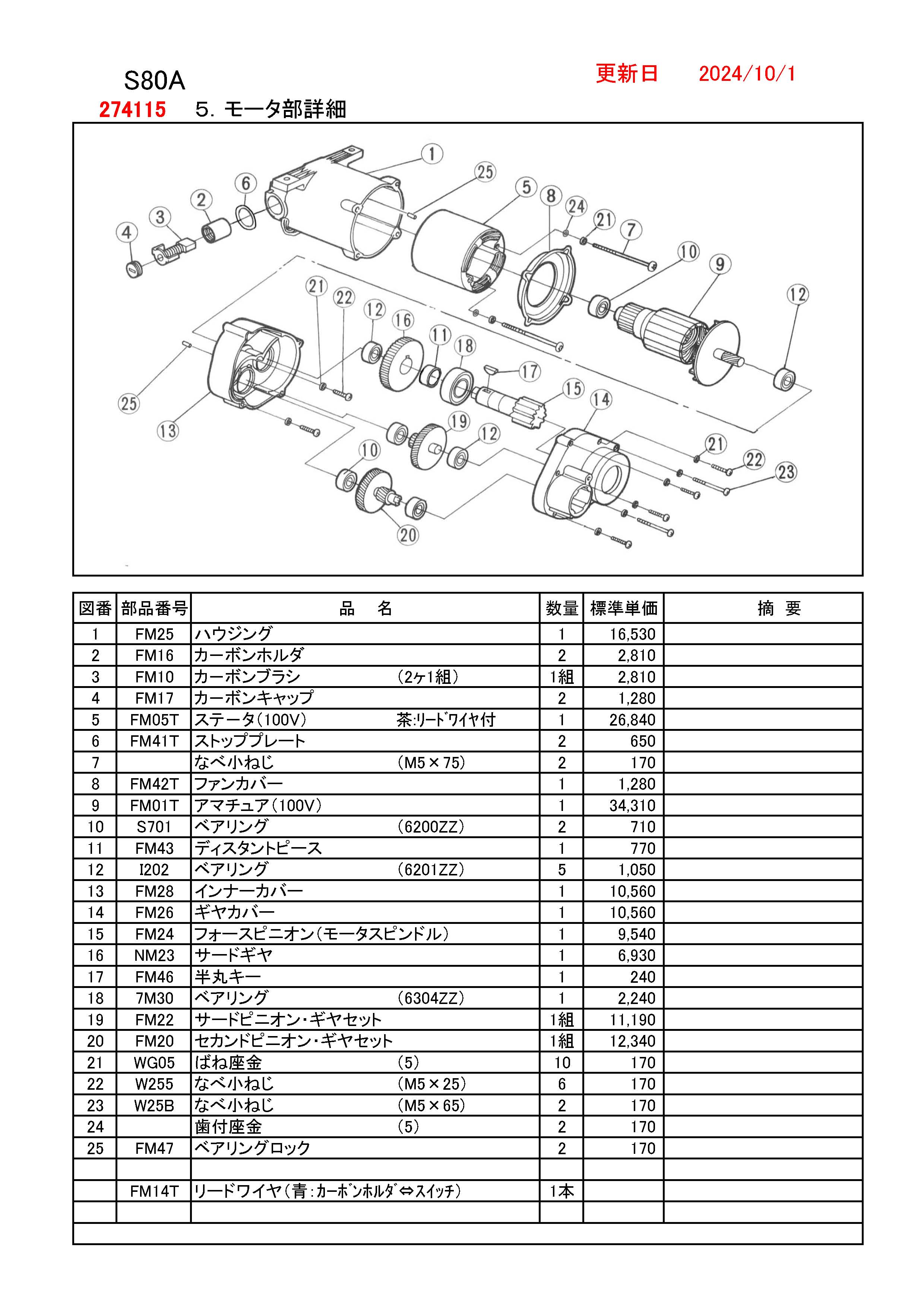 REX N80A用部品 カッタ ・ リーマ部 かんだ！