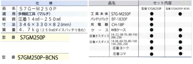 マクセルイズミ(泉精器製作所)リチウムイオンシリーズ 多機能 マクセルイズミ(泉精器製作所)リチウムイオンシリーズ 多機能