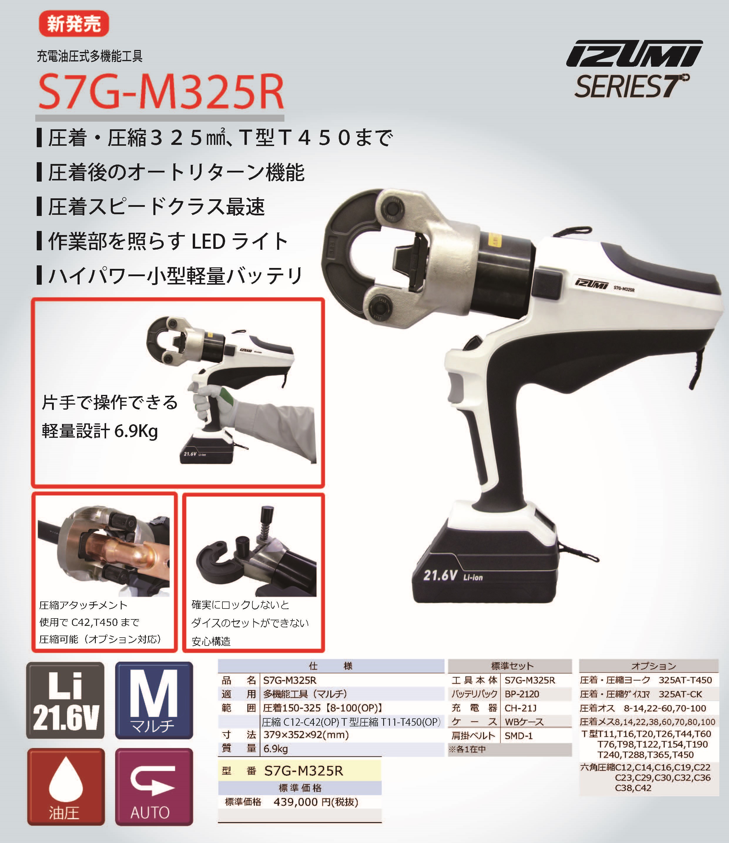 マクセルイズミ（泉精器製作所）リチウムイオンシリーズ 多機能工具 S7G-M325R S7GM325R