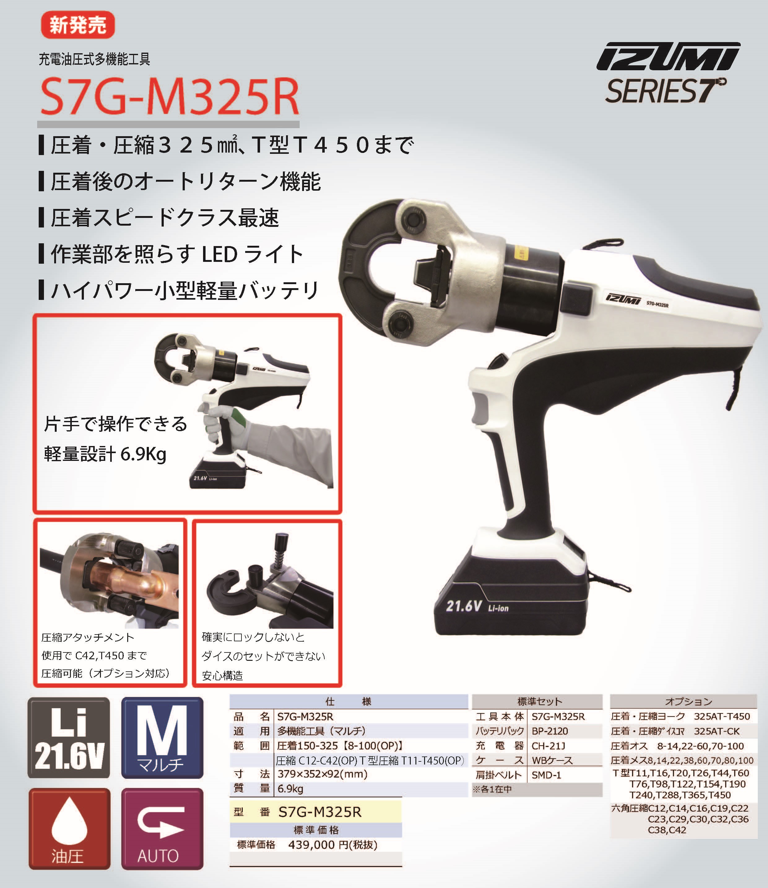 ☆未使用未開封品☆ IZUMI 泉精器 21.6V 電動油圧式多機能工具 S7G-M325R マクセルイズミ 製造年2023.7月 77544