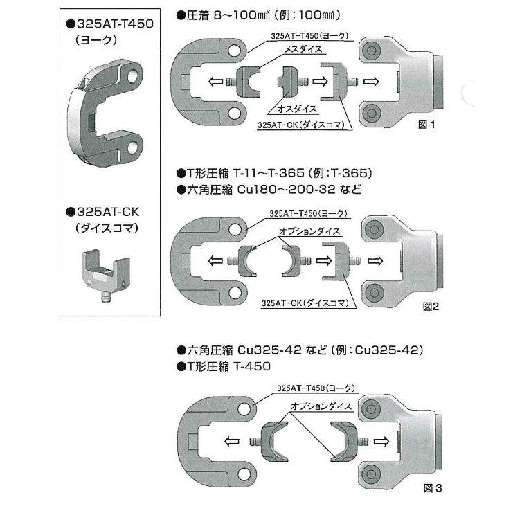 マクセルイズミ（泉精器製作所）S7G-M325R用 六角型圧縮ダイス C36