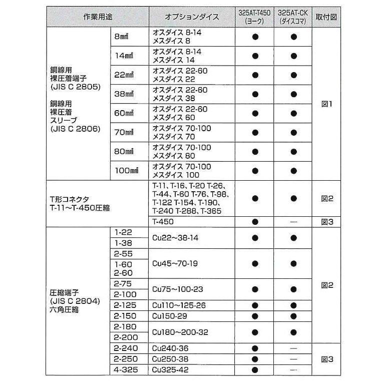 イズミ圧縮ヨーク.ダイス T240   T190   T154