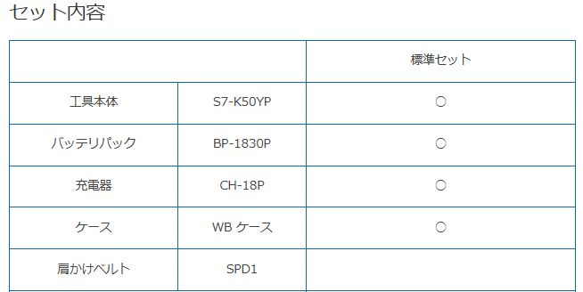 マクセルイズミ(泉精器製作所)リチウムイオンシリーズ 充電式 マクセルイズミ(泉精器製作所)リチウムイオンシリーズ 充電式