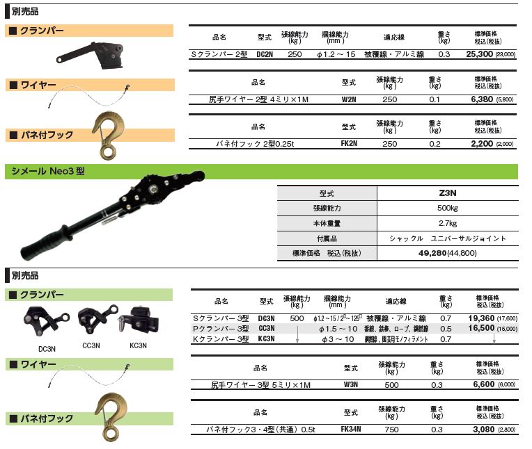 大見工業 果樹用シメール セット 3型 Z3N-K かんだ！