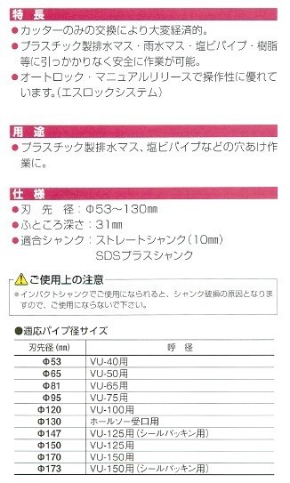 ミヤナガ エスロック バイメタルホールソープラマス用 SLPM かんだ！