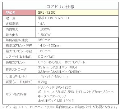 コンセック SPJ型コアドリル SPJ-123C Cロッドねじ コアドリル コンセック SPJ型コアドリル SPJ-123C Cロッドねじ コアドリル