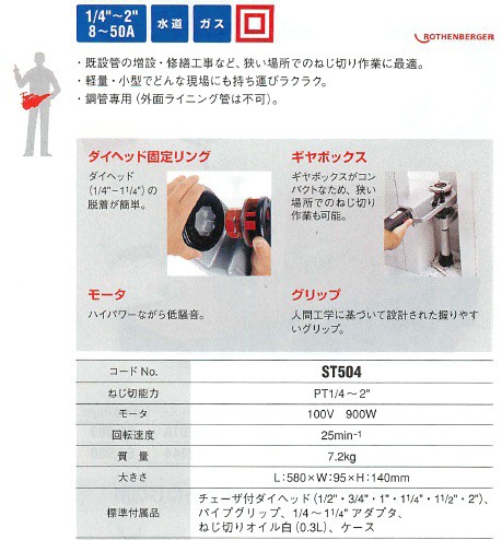 Asada アサダ スーパートロニック2 ST504 / チェーザ付ダイヘッド かんだ！
