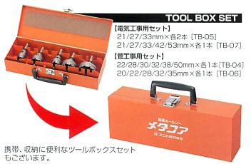 ユニカ 超硬ホルソー メタコア (MCSタイプ) 回転専用 かんだ！