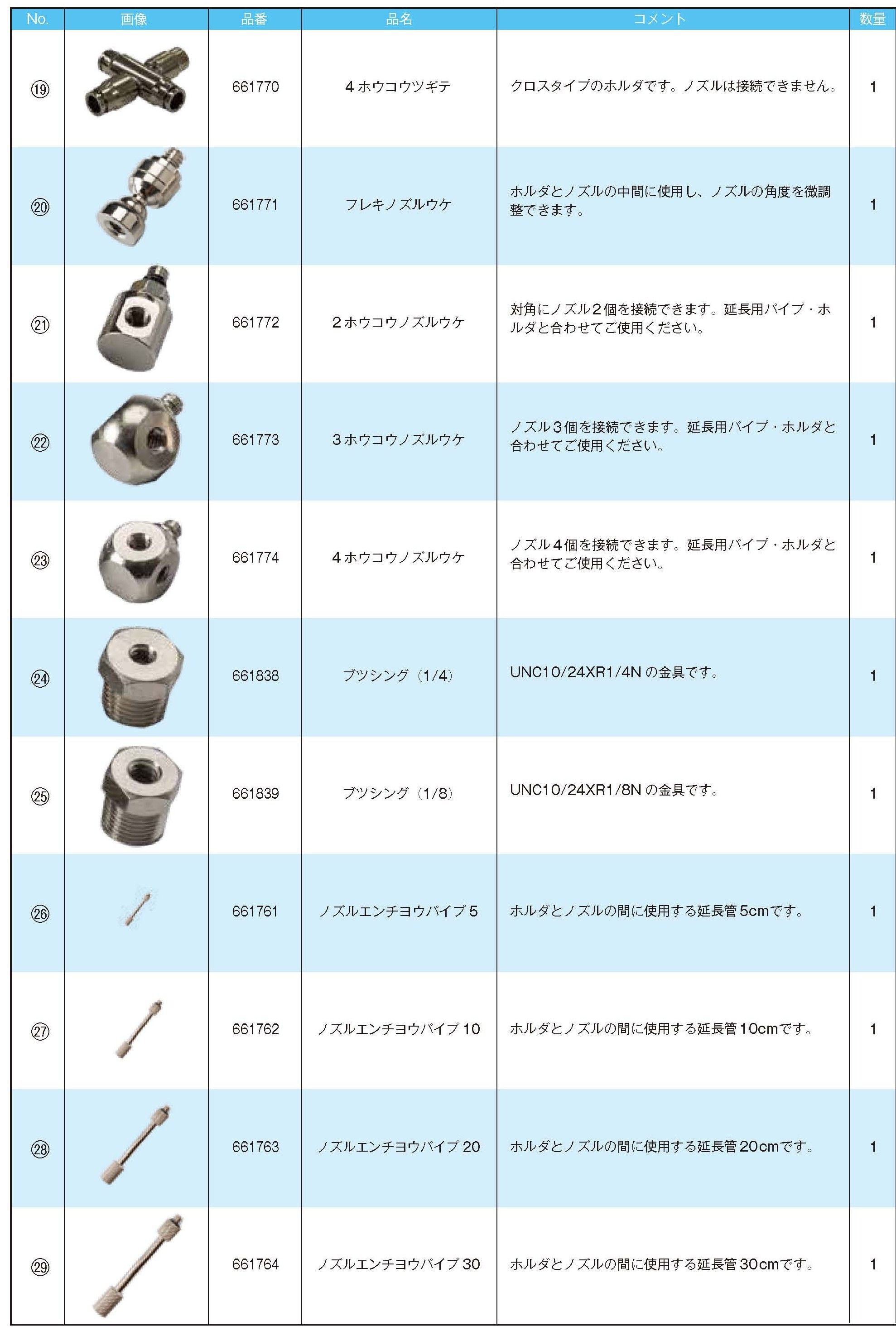 丸山製作所 ユニバーサルミスト オプション単品 661159 チューブ
