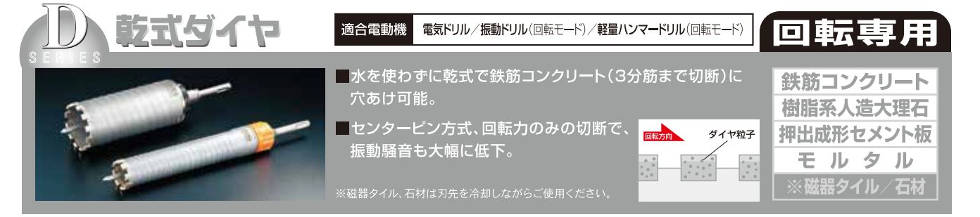 ユニカ 多機能コアドリル Ｄシリーズ 乾式ダイヤ かんだ！