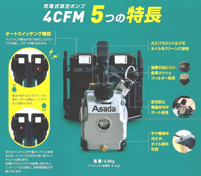 アサダ 充電式真空ポンプ 4CFM VP400(本体のみ) かんだ! アサダ 充電式真空ポンプ 4CFM VP400(本体のみ) かんだ!