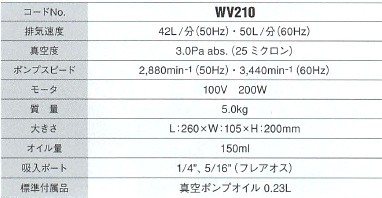 Asada アサダ 真空ポンプ 1.8CFM Eco WV210 かんだ！