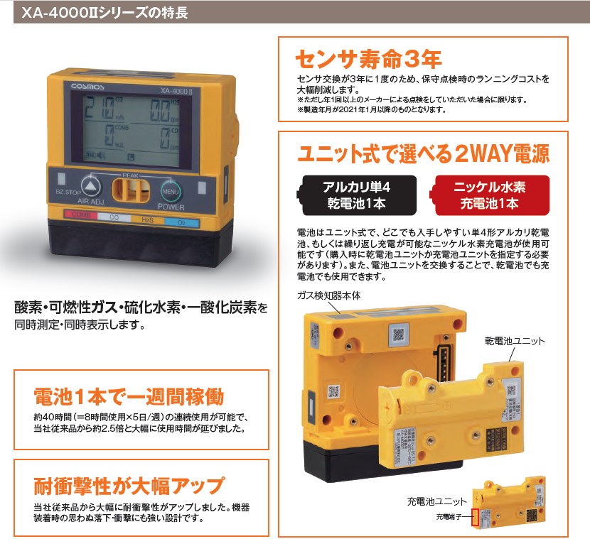 新コスモス電機 マルチ型ガス検知器(4ガスタイプ)可燃性ガス 新コスモス電機 マルチ型ガス検知器(4ガスタイプ)可燃性ガス