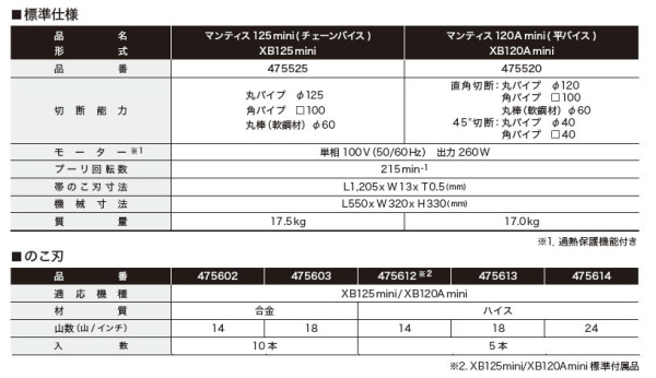 REX レッキス バンドソー マンティス XB120Amini 平バイス REX レッキス バンドソー マンティス XB120Amini 平バイス